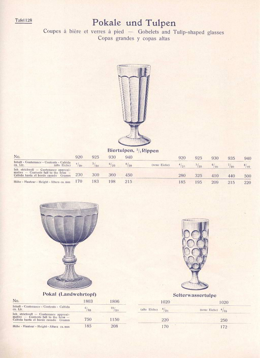 Tafel 128