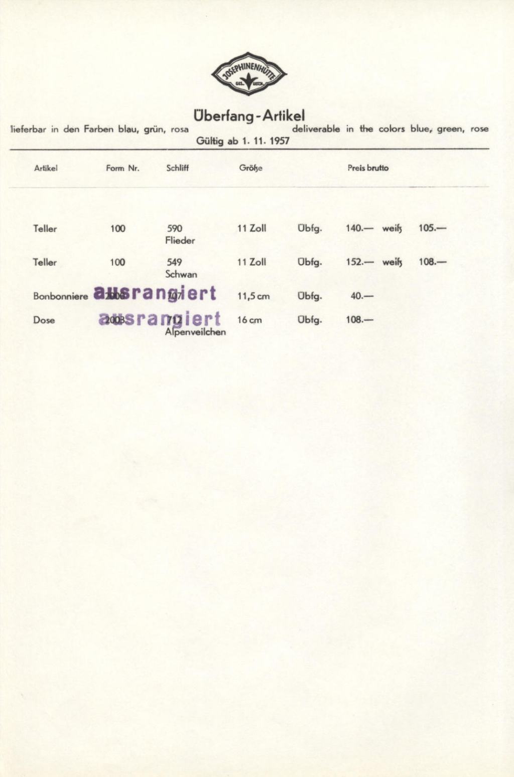 139 - Preise Tafel 67