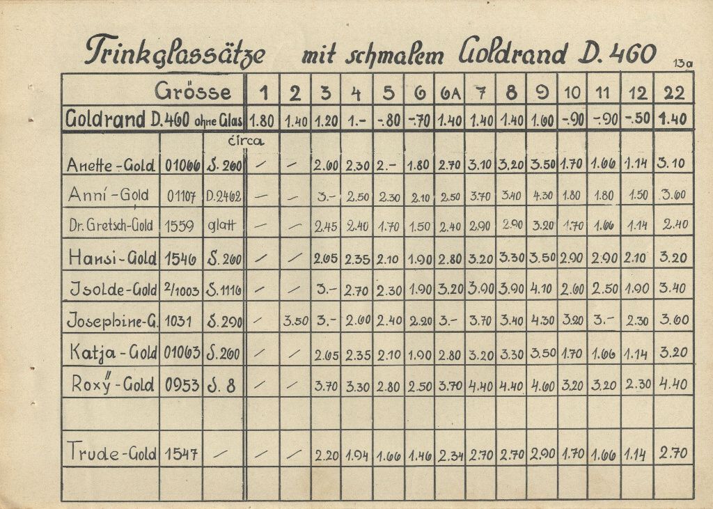 13a Trinkglassätze - mit schmalem Goldrand