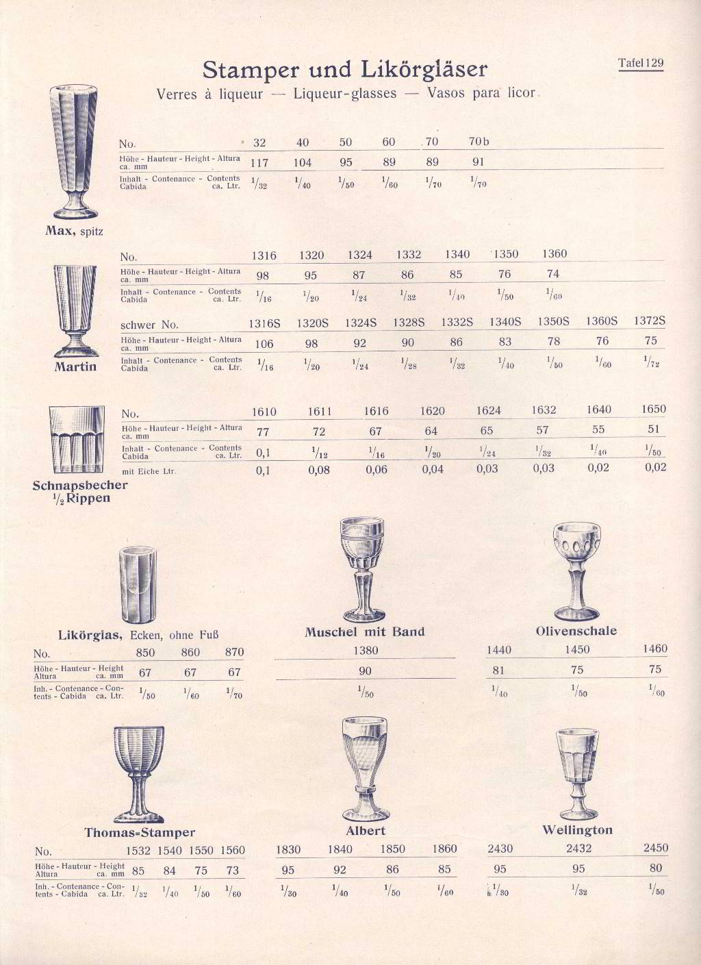 Tafel 129