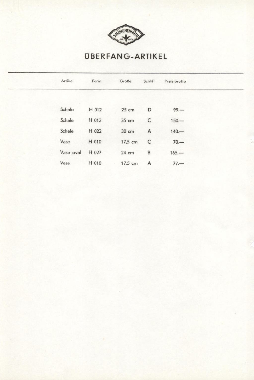 143 - Preise Tafel 69