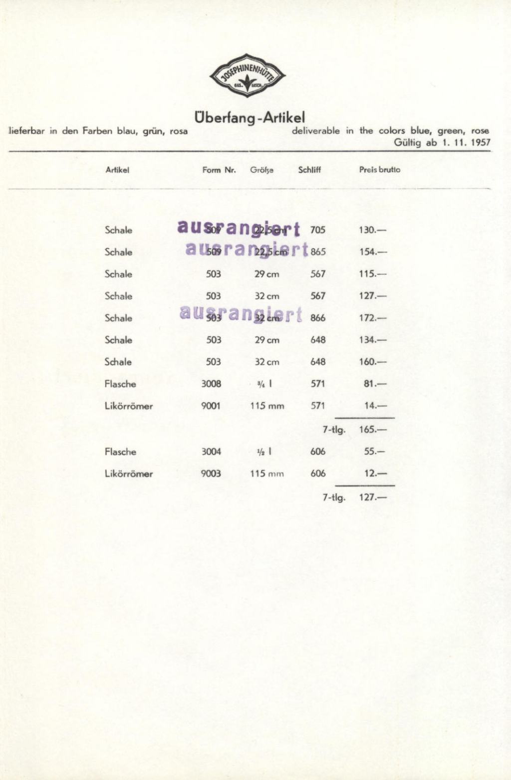 145 - Preise Tafel 70