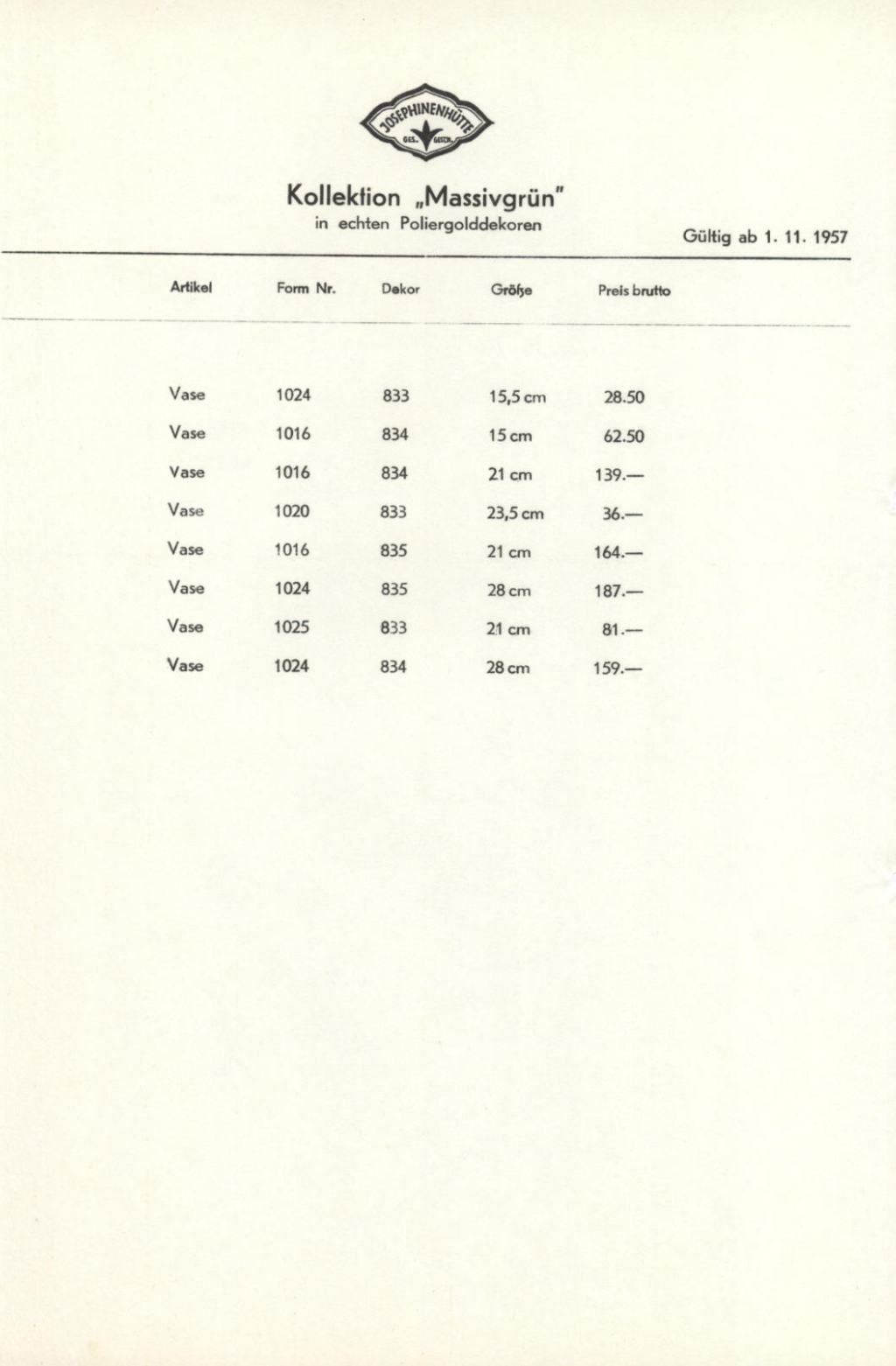 155 - Preise Tafel 75