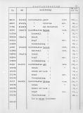 156 - Konfektkasten 3