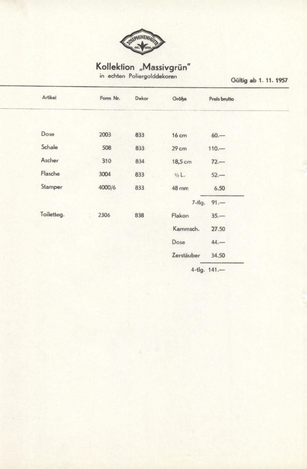 157 - Preise Tafel 76