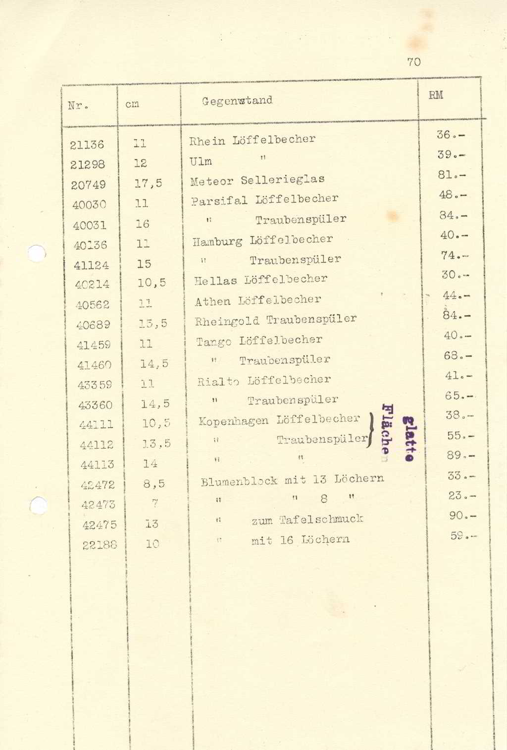 165 - Becher