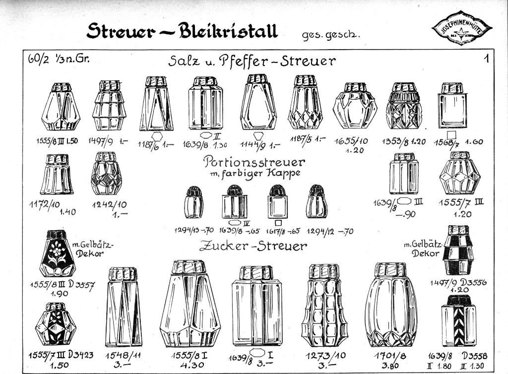 166 - Streuer