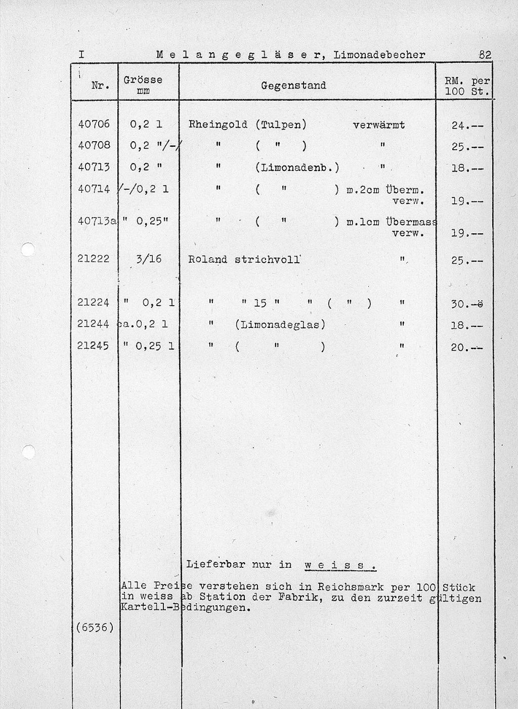 176 - Trinkgarnituren 3