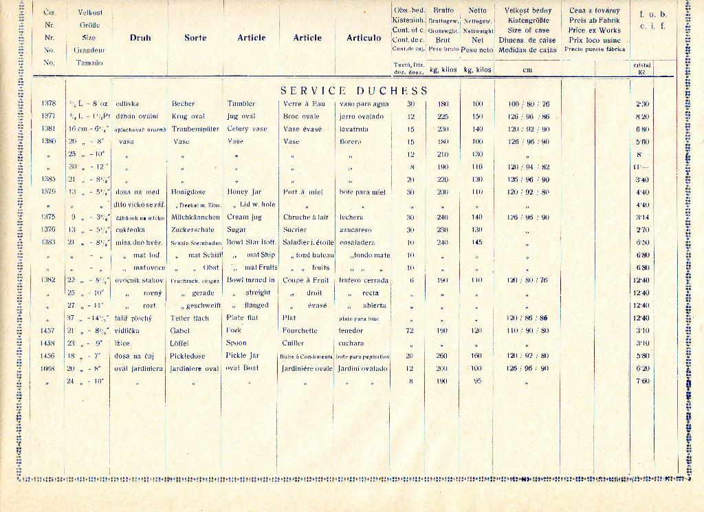 Tafel 17a