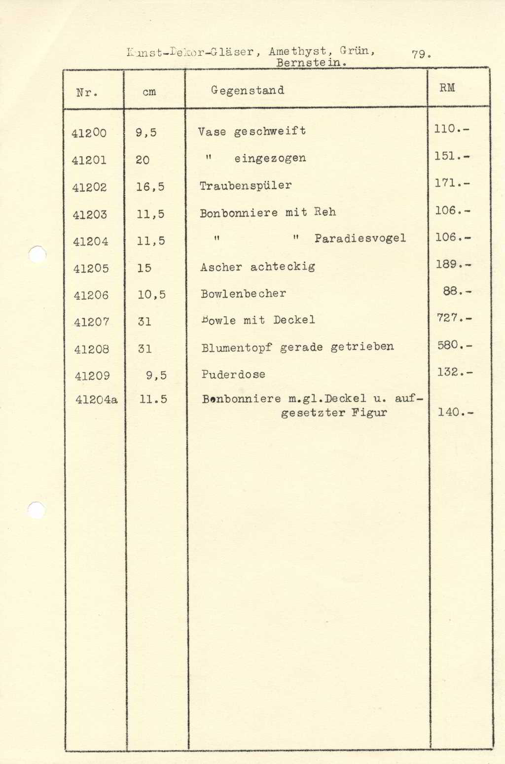 186 - Kunst-Dekor-Gläser