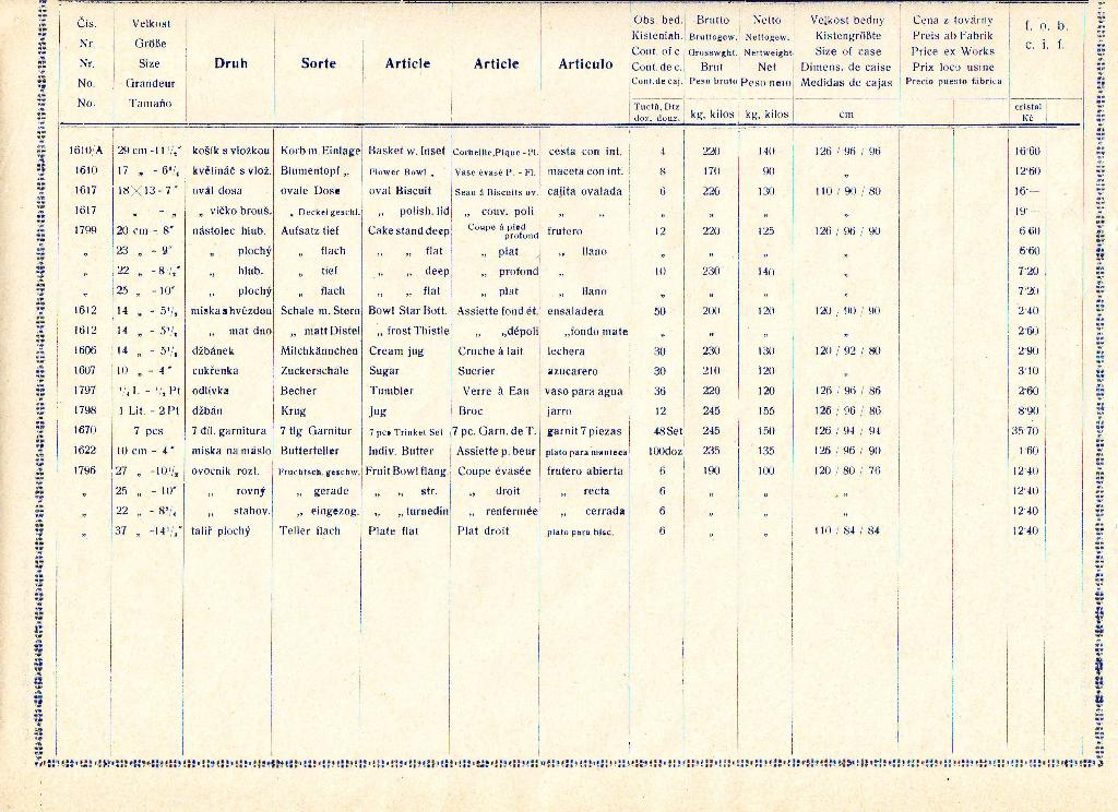 Tafel 18a