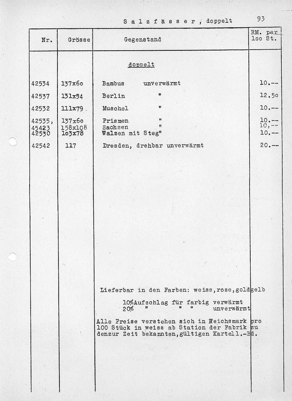 194 - Salzfässer 4