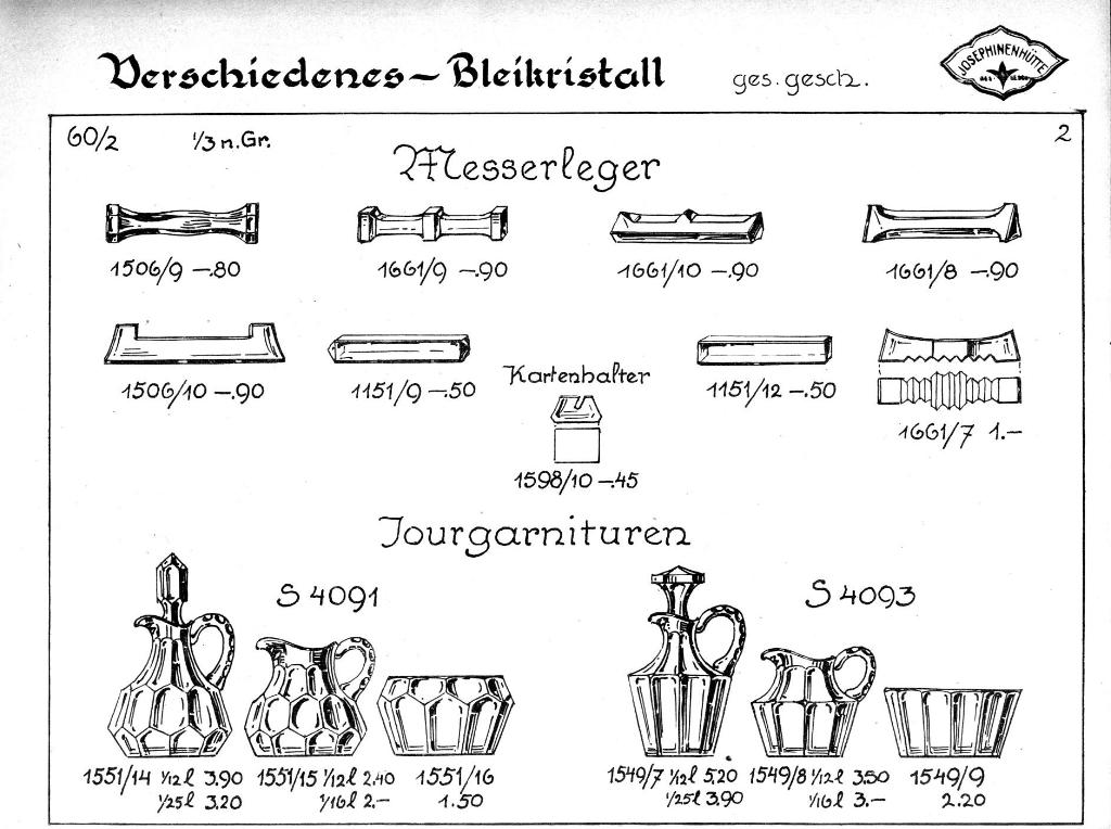 195 - Verschiedenes 2