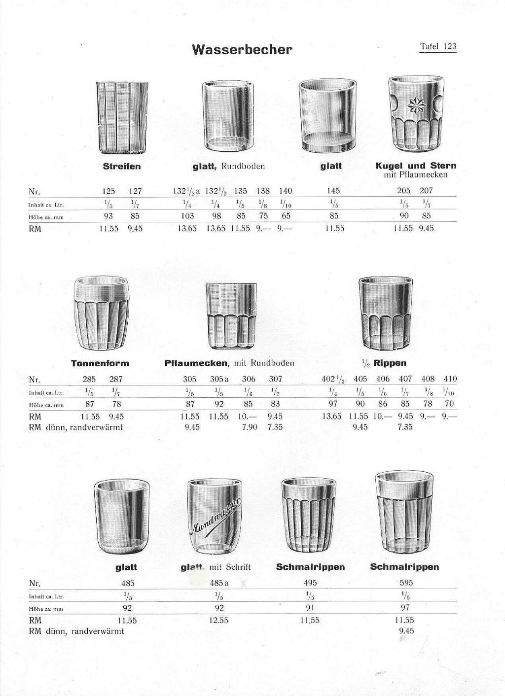 202 - Wasserbecher 1