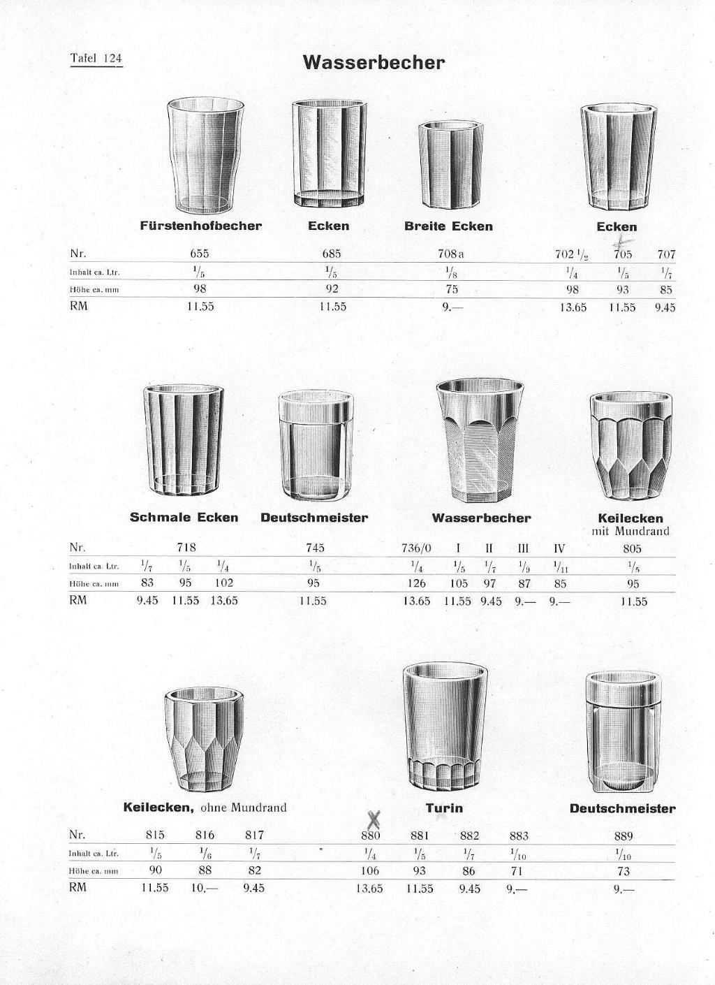 203 - Wasserbecher 2