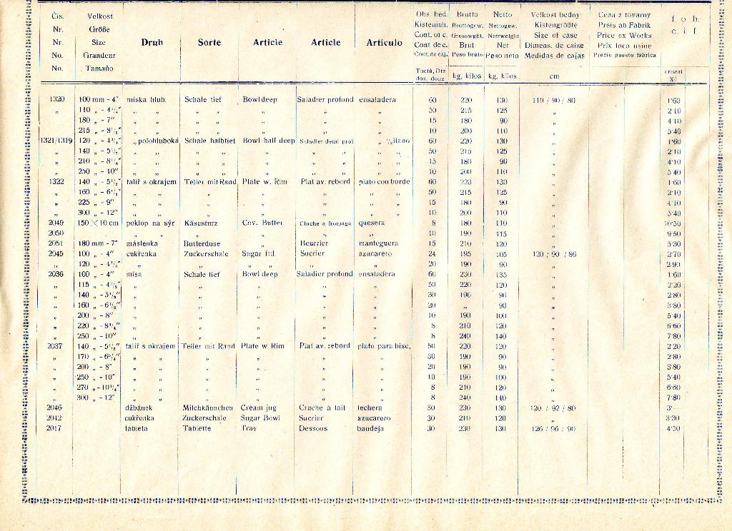 Tafel 20a