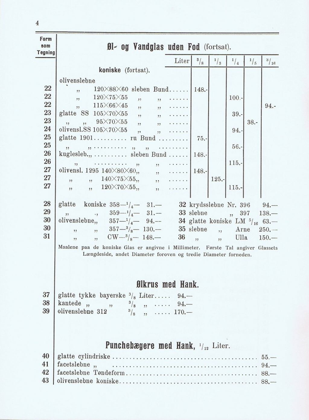 Priskurant 4