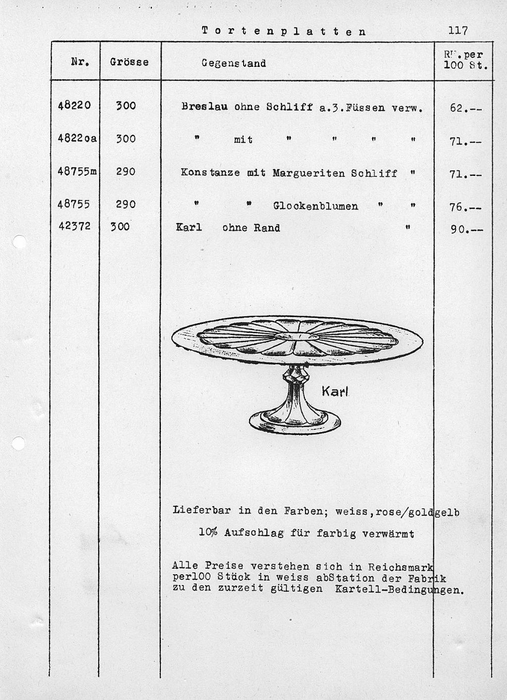 247 - Tortenplatten