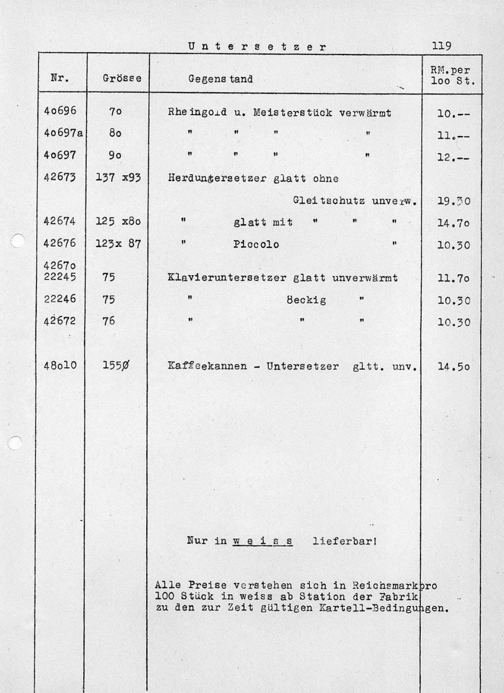 251 - Untersetzer 2