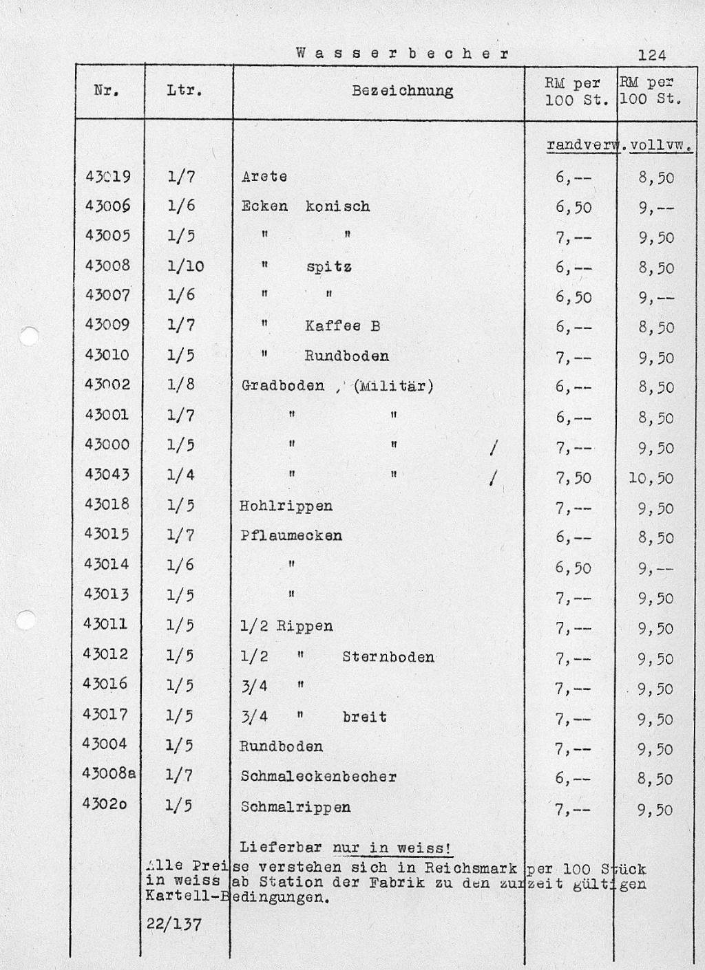 263 - Wasserbecher 4