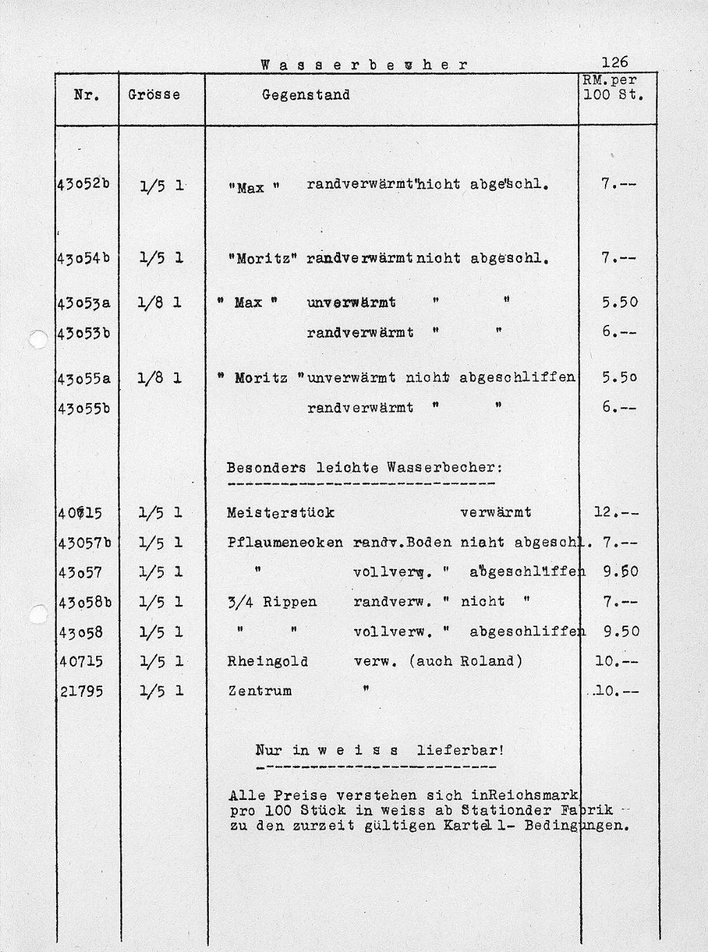 265 - Wasserbecher 6