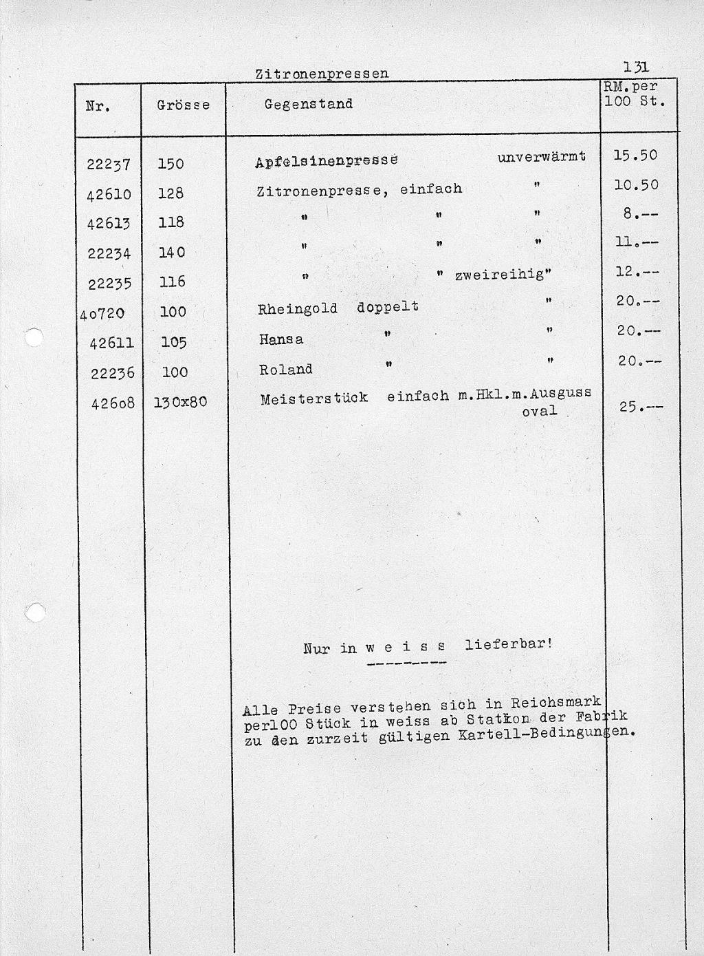 273 - Zitronenpressen 2