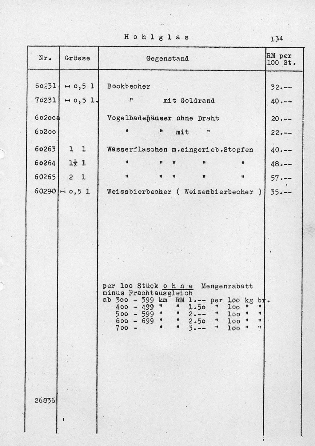 279 - Hohlglas 3