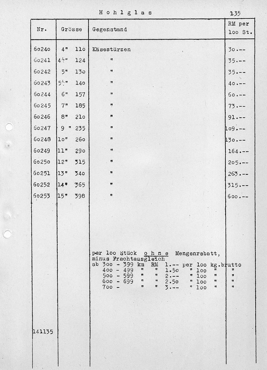 280 - Hohlglas 4