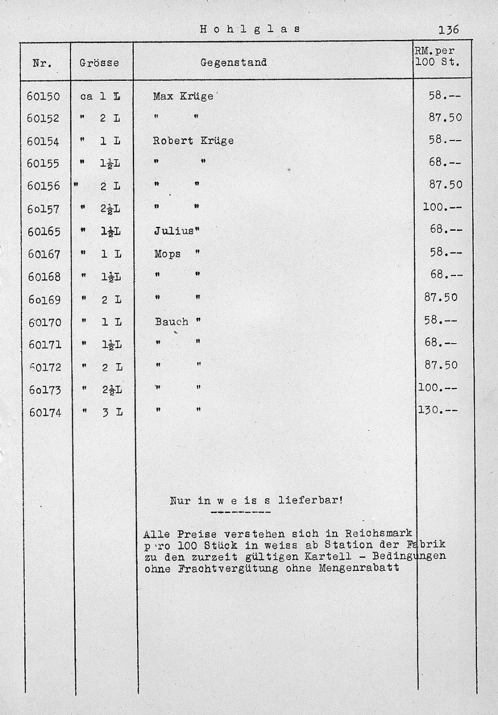 281 - Hohlglas 5