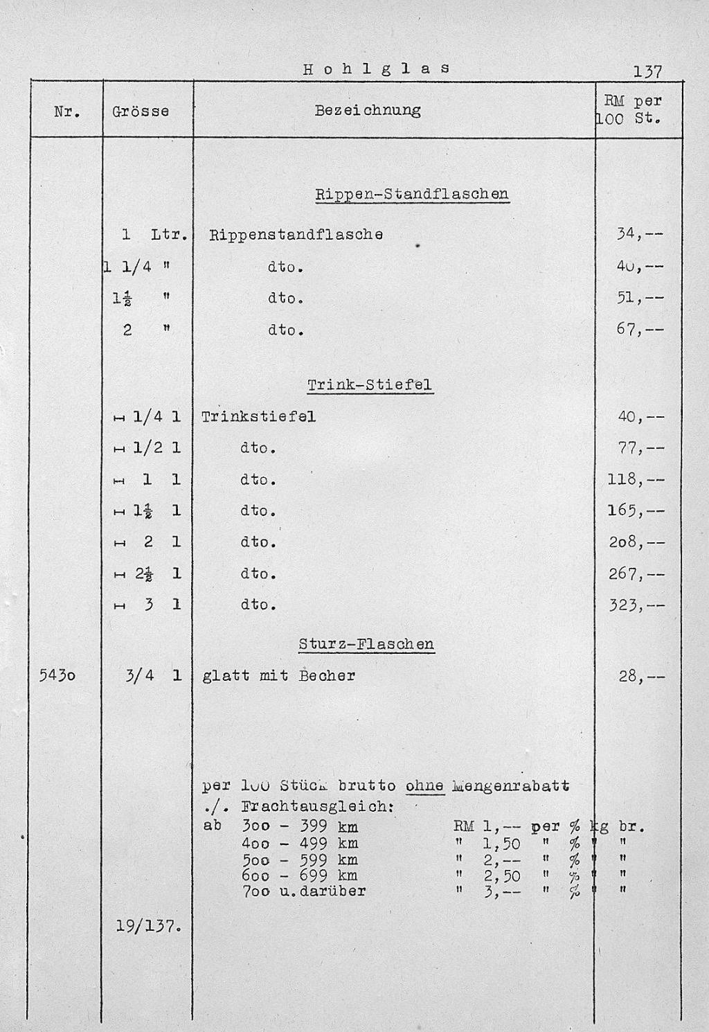 282 - Hohlglas 6