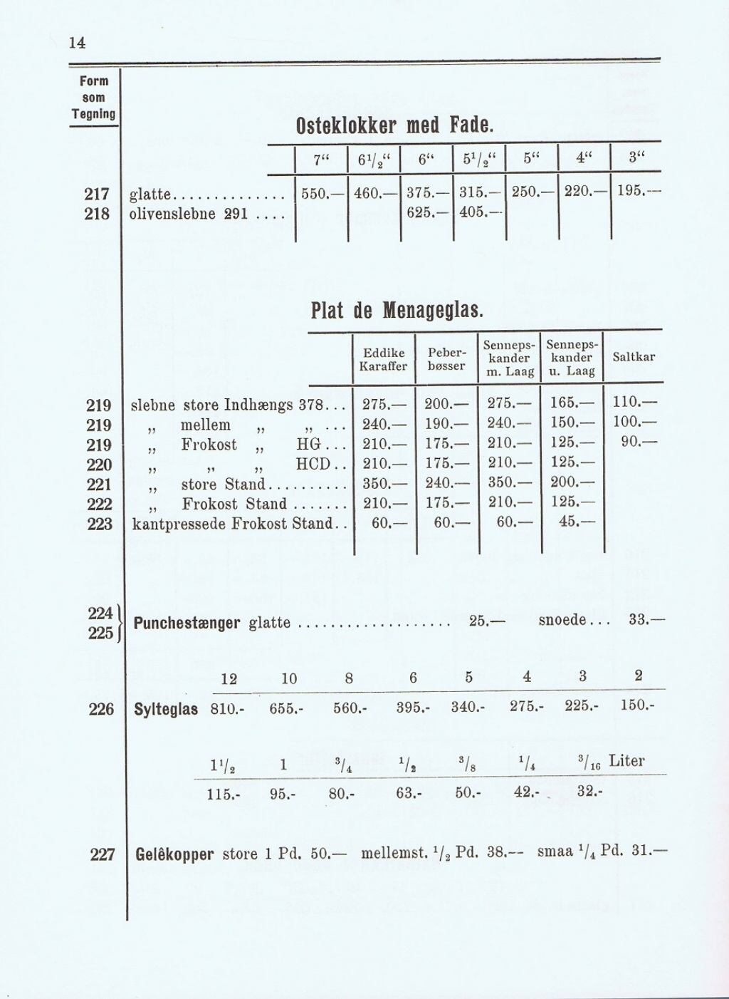 Priskurant 14