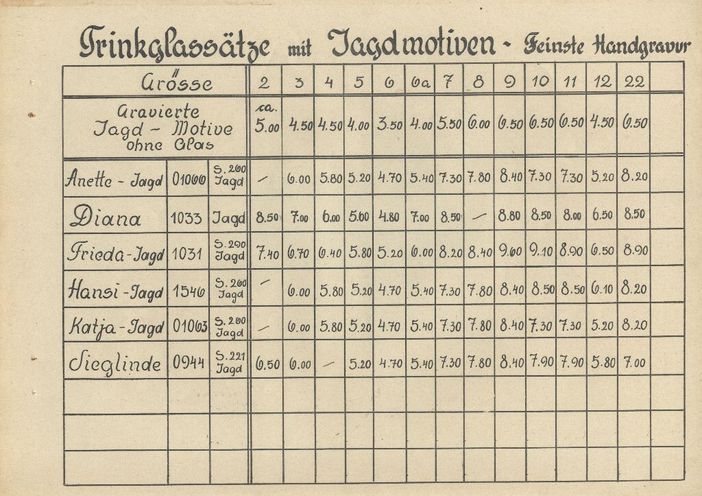 50a Jagdmotive