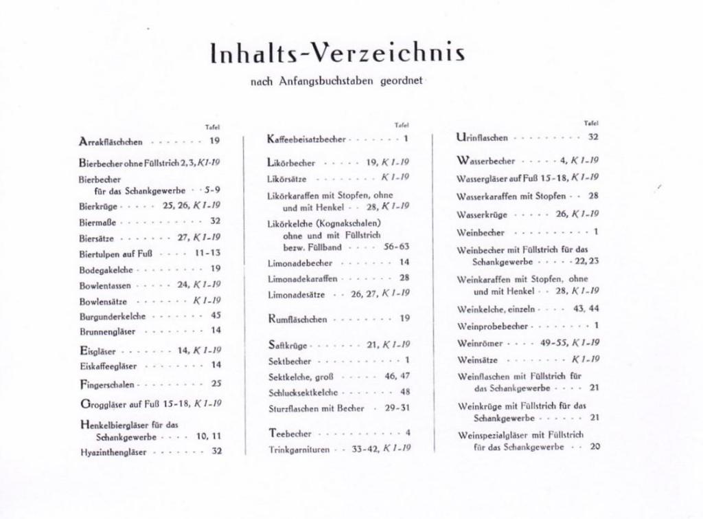 Inhalt