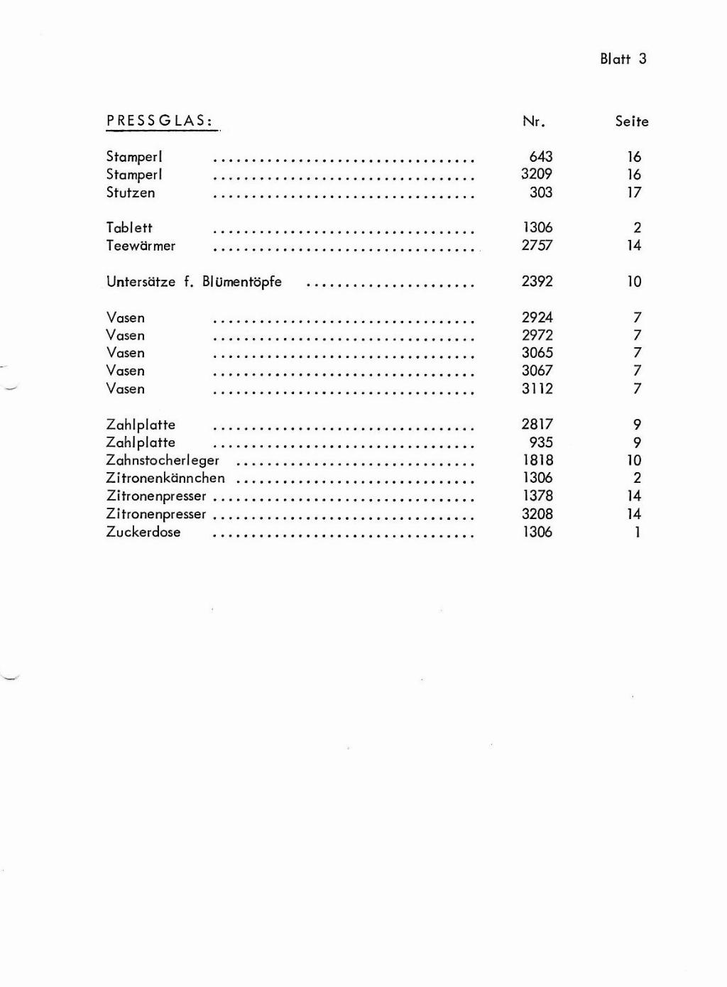 Inhalt Pressglas 3