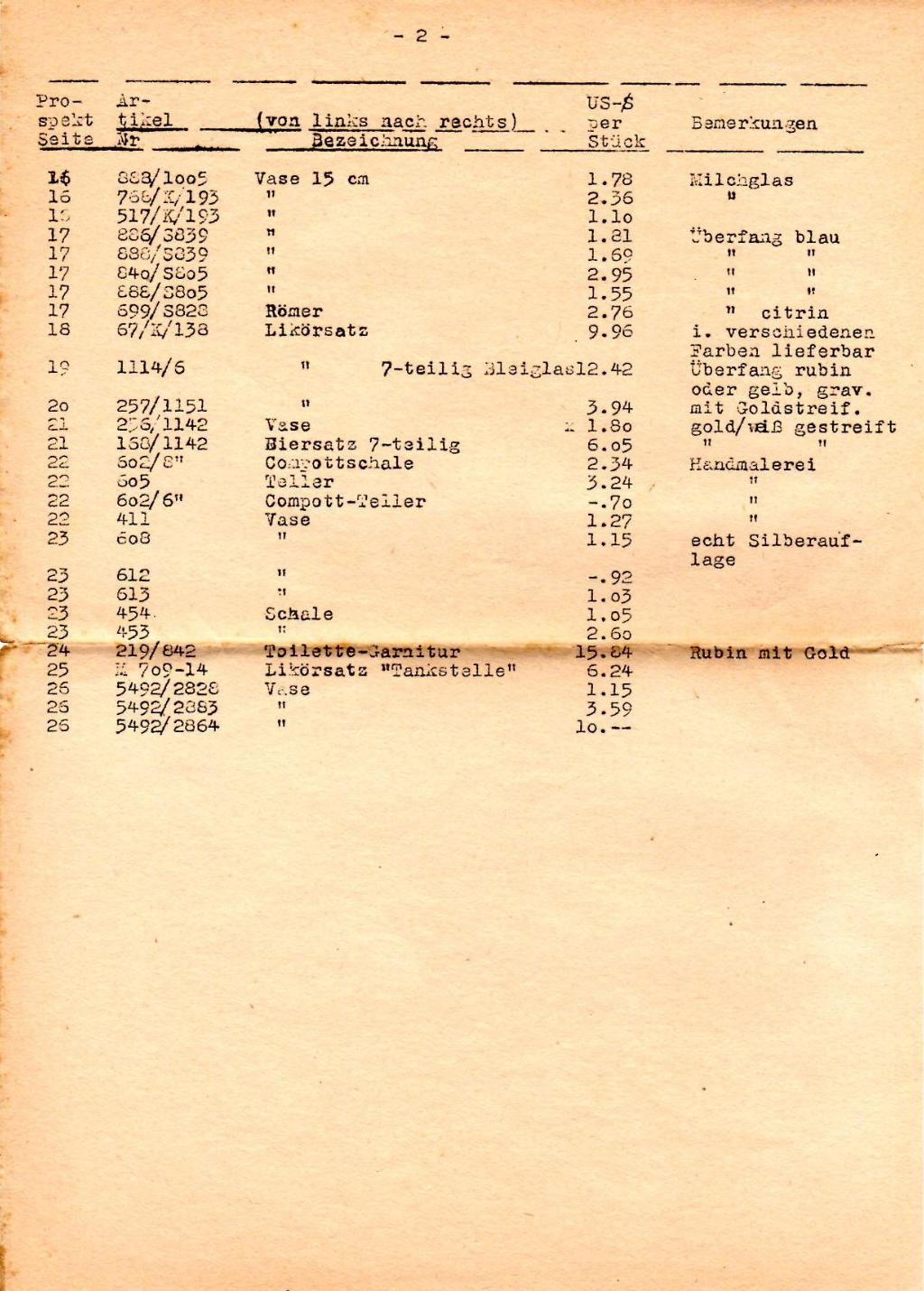 Kunstglas Preisliste US$ II