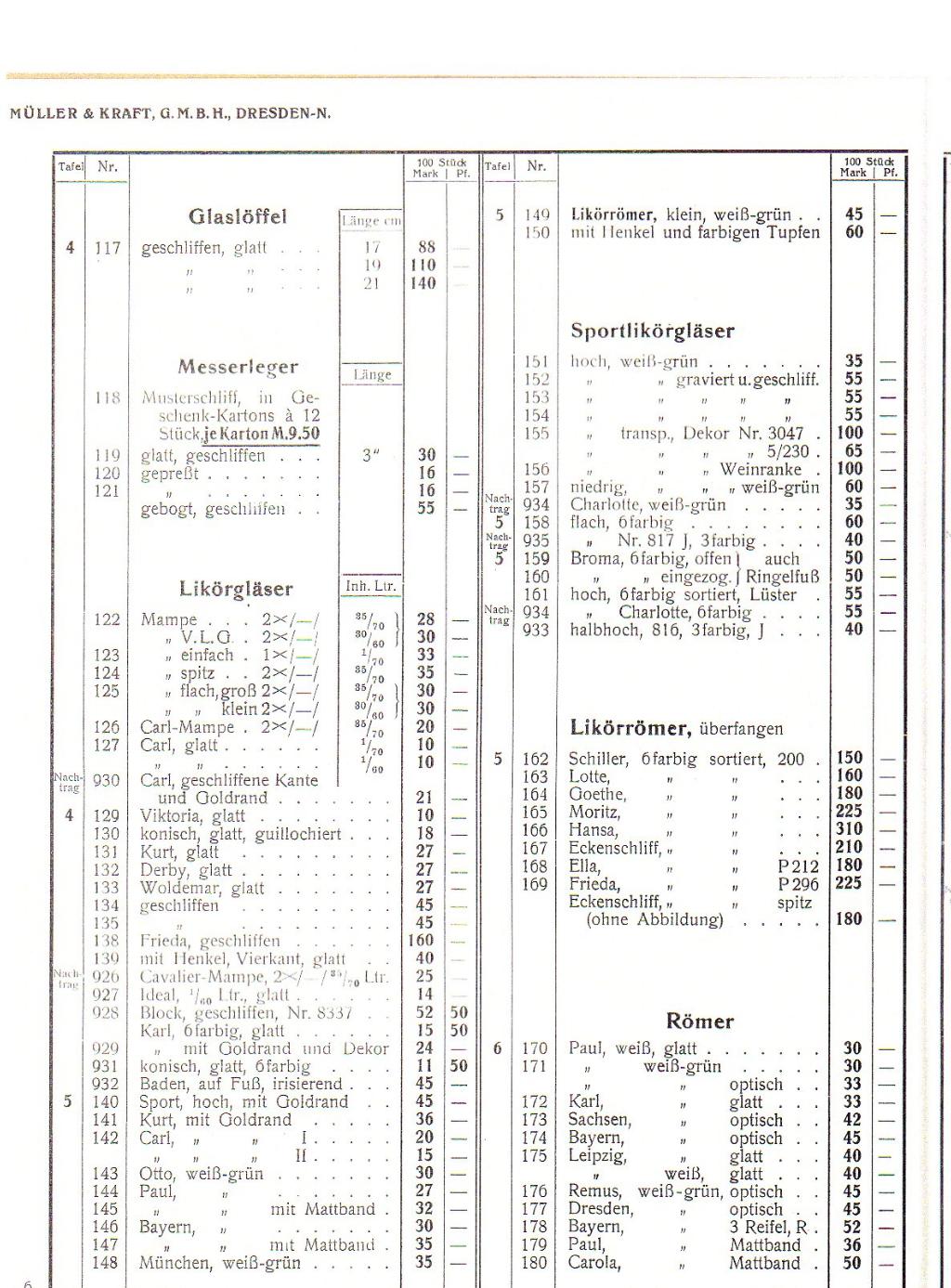 Preisliste 06