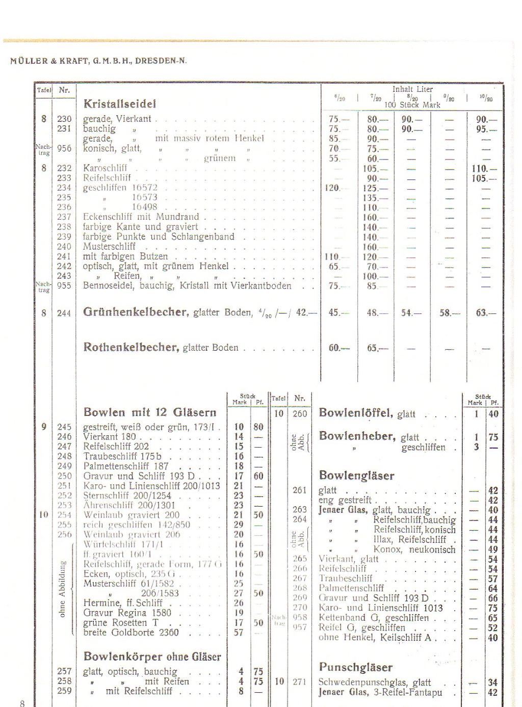 Preisliste 08