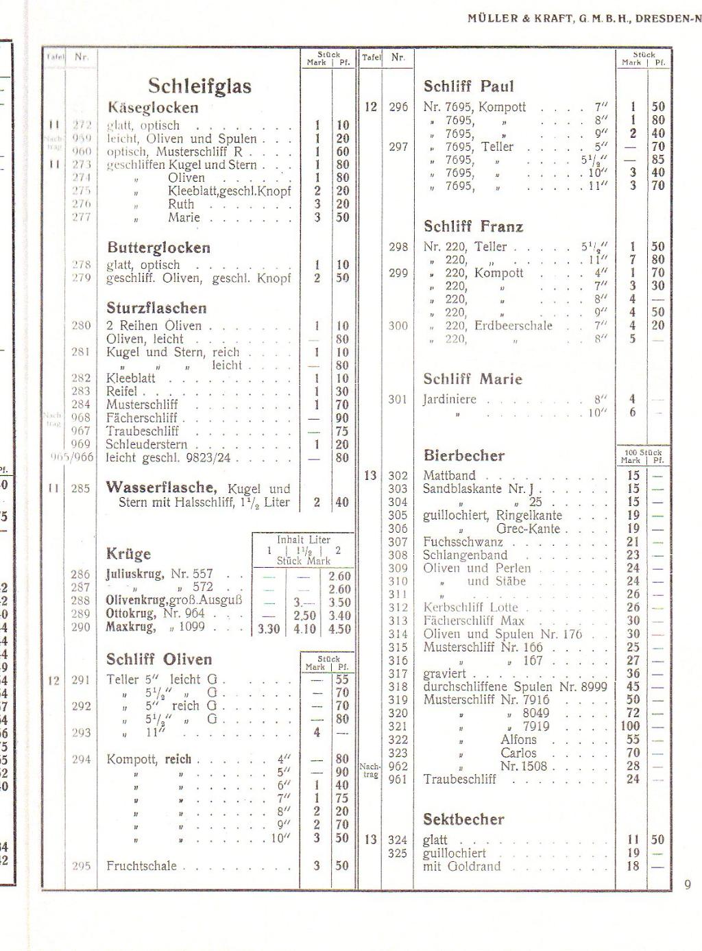 Preisliste 09