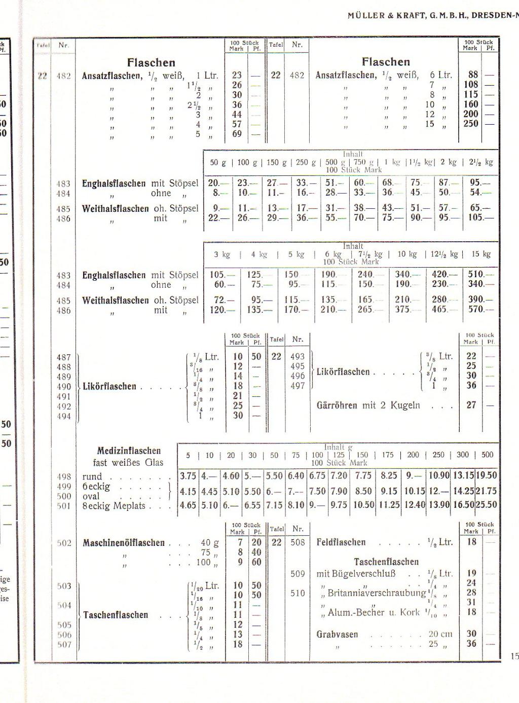 Preisliste 15