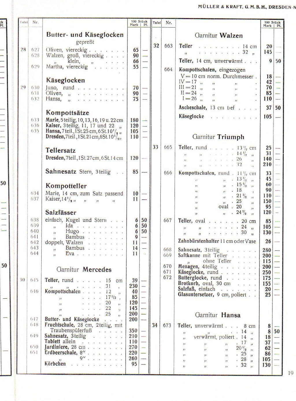 Preisliste 19