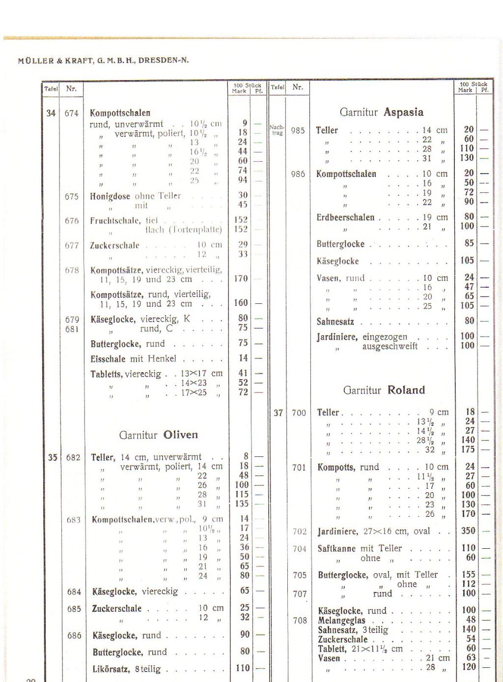 Preisliste 20