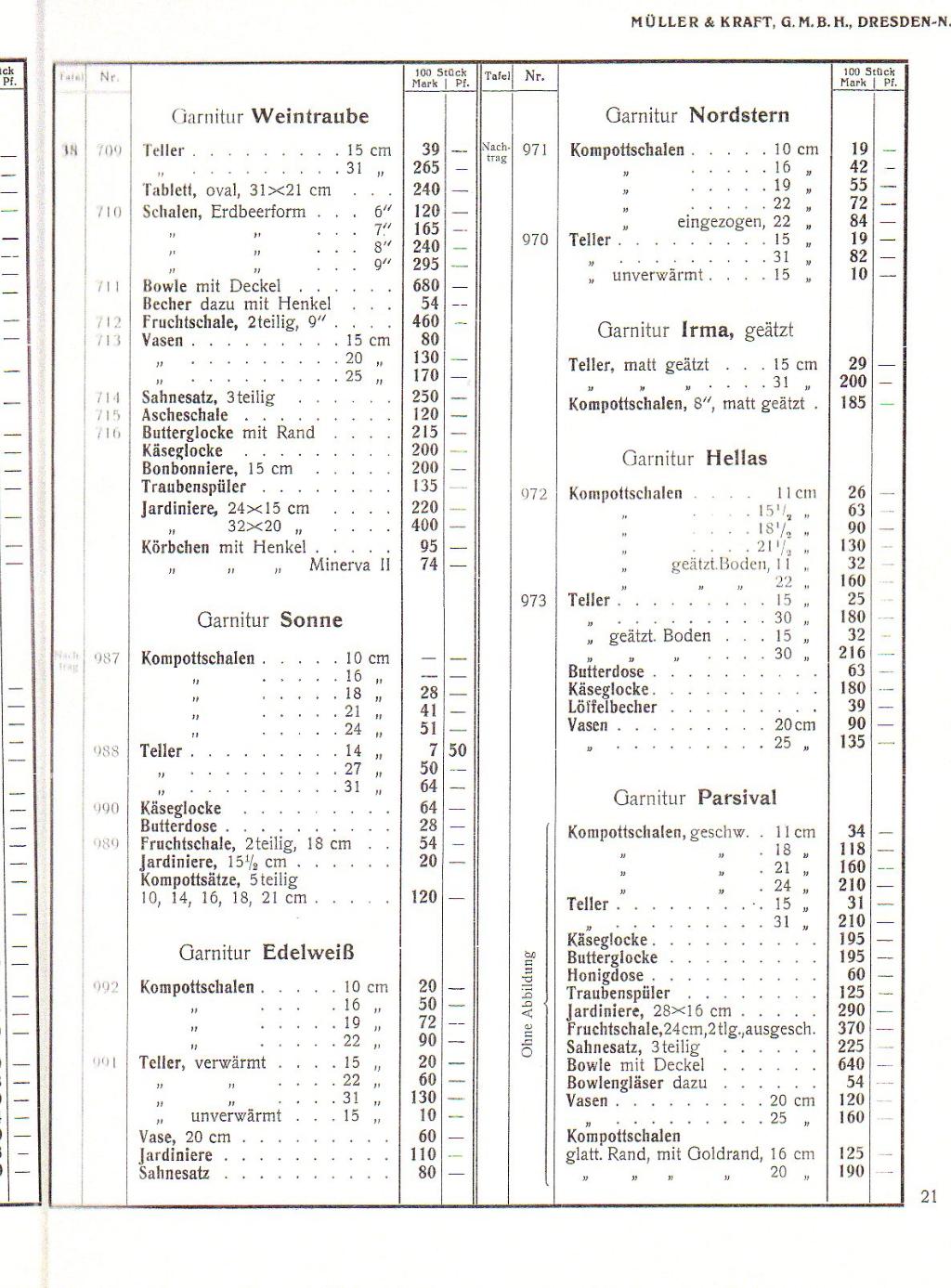 Preisliste 21