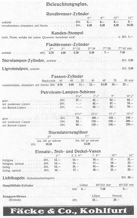 Tafel 35