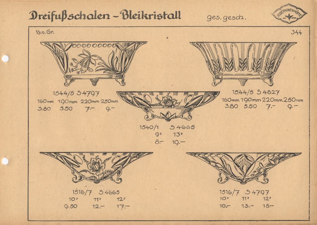 Fußschalen