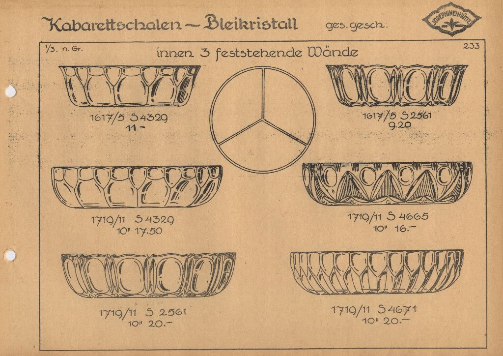 Kabarettschalen