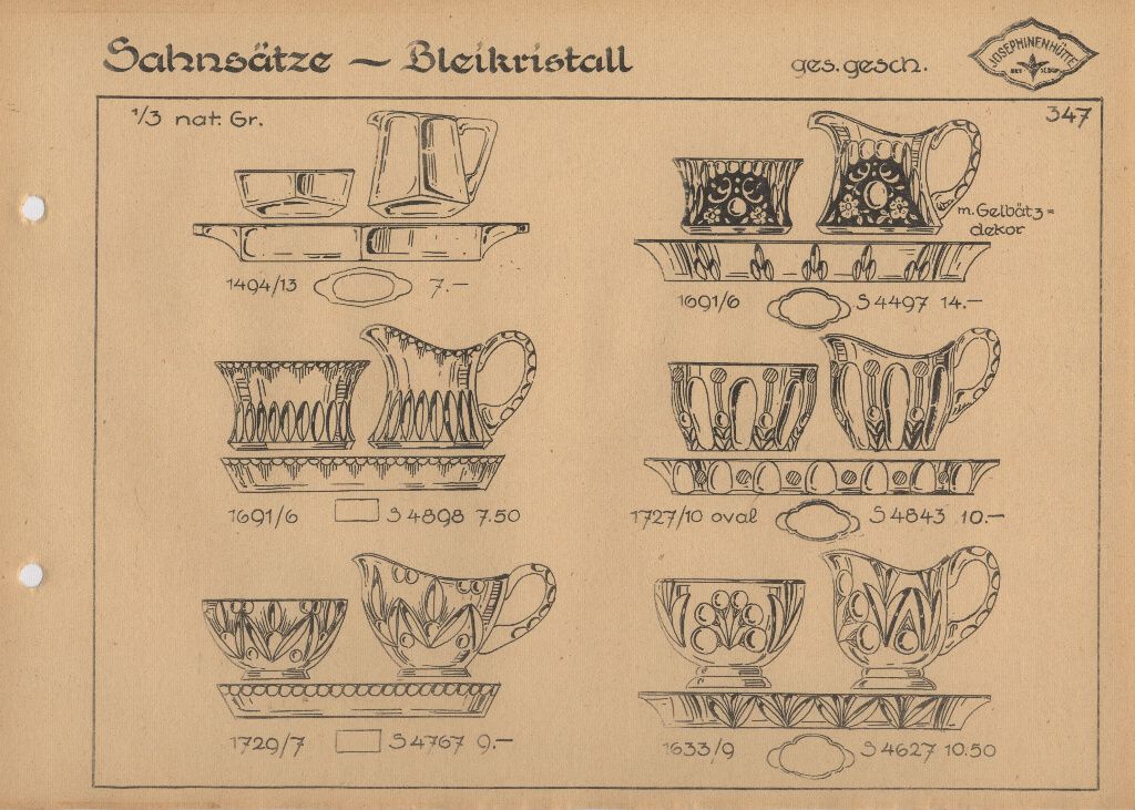 Sahnesätze