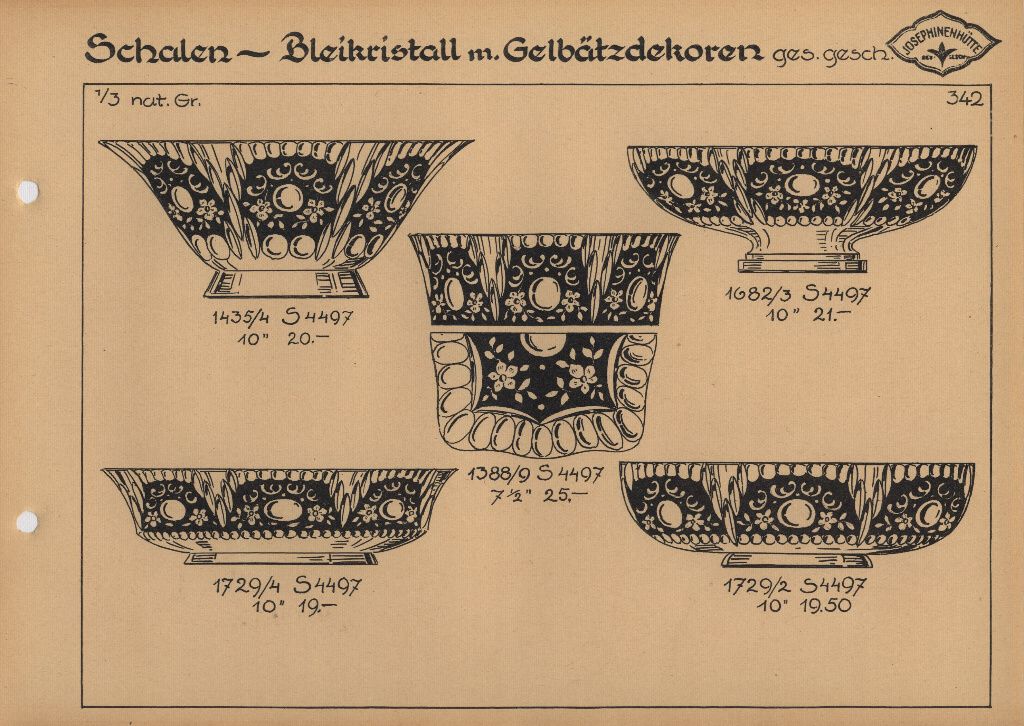 Schalen