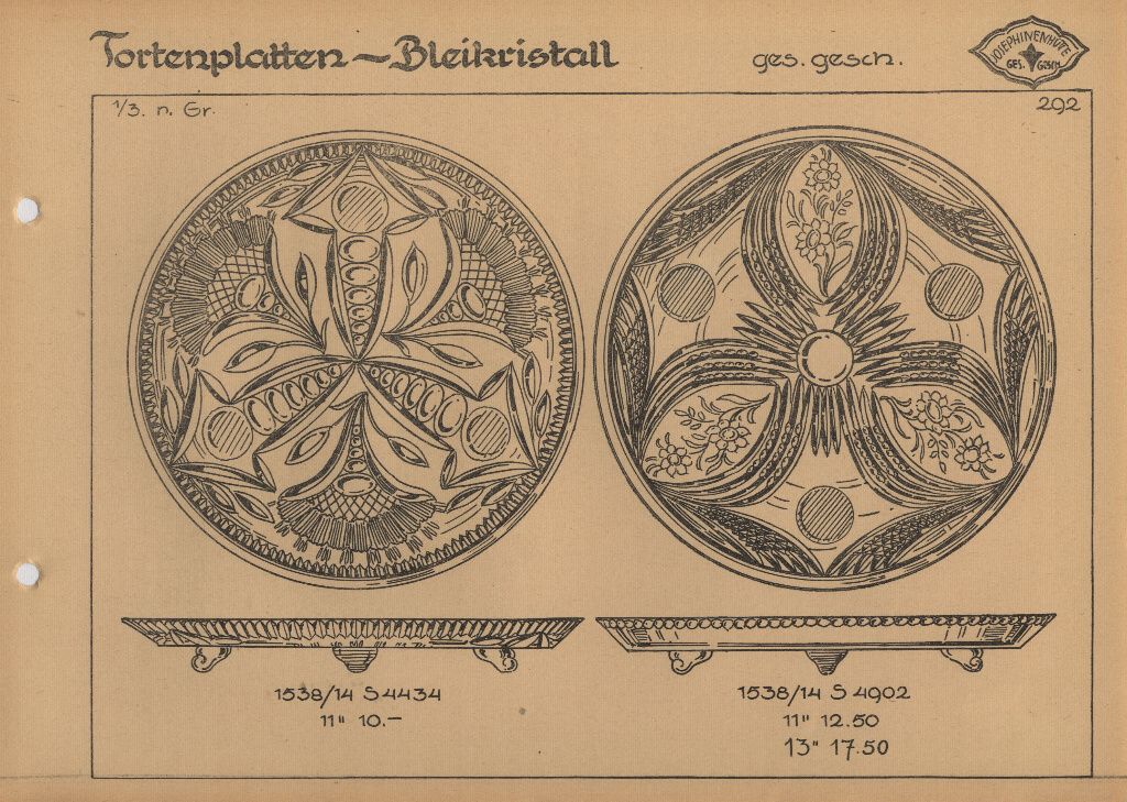 Tortenplatten