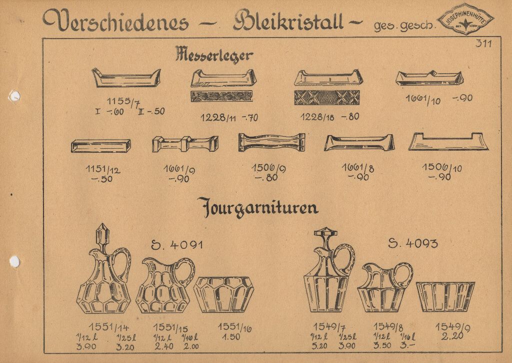 Verschiedenes