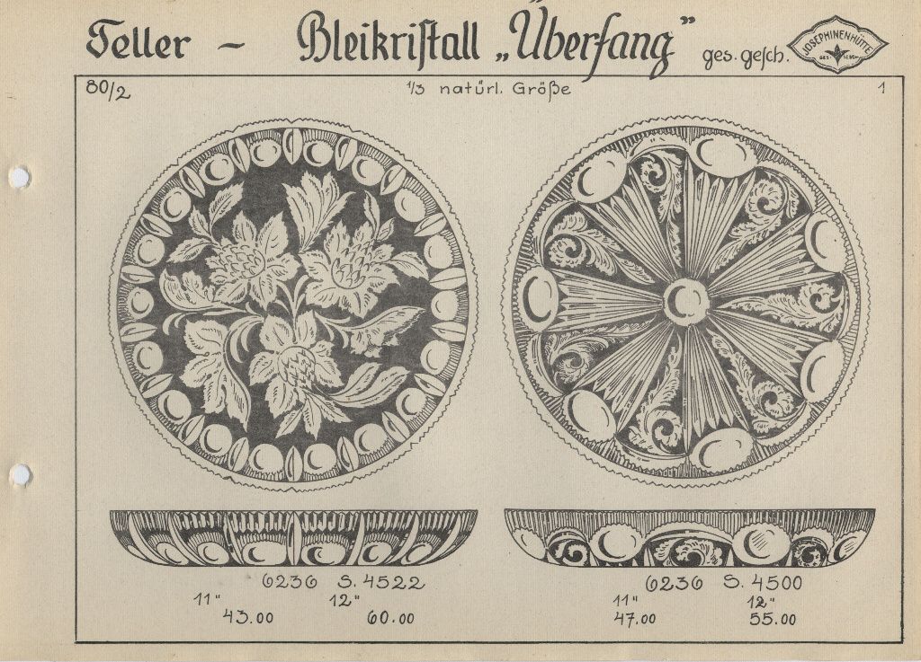 Überfang-Teller